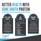 Chocolate bone broth powder
