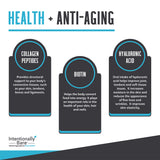 Collagen Peptides Powder
