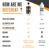 MCT Oil – 16 oz Bottle
