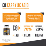 MCT Oil Capsules