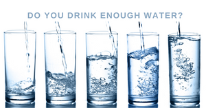 Do you drink enough water?
