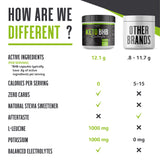 Red Raspberry:  KetoBHB + Electrolytes