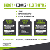 Red Raspberry:  KetoBHB + Electrolytes
